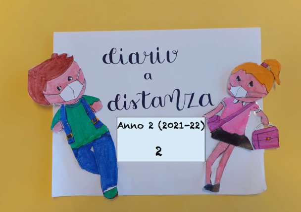 Entry Title